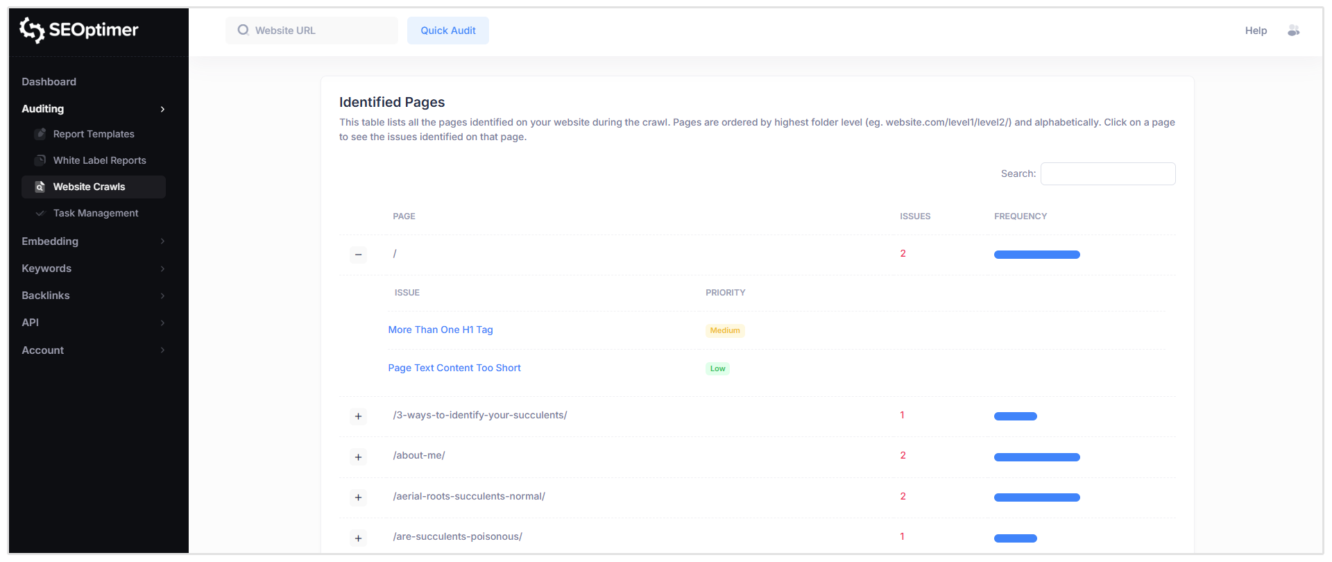 Identified Pages
